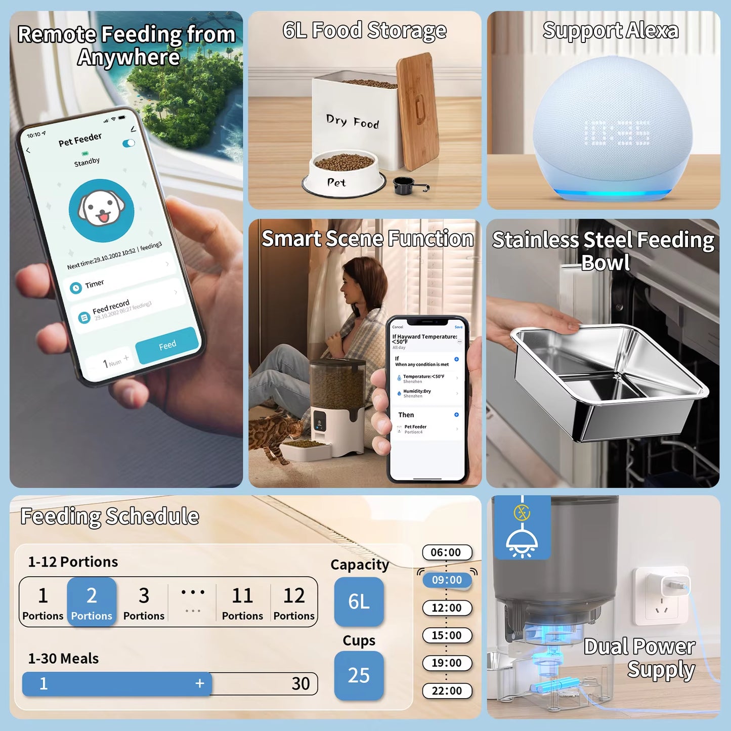 Smart Automatic Pet Feeder (Cats & Dogs) – WiFi App Control
